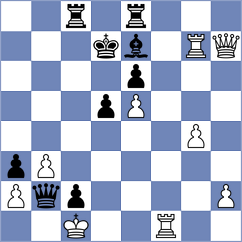 Harish - Almagro Mazariegos (chess.com INT, 2022)