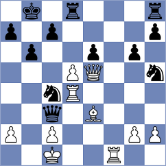 Andreev - Sosunovich (Dagomys, 2009)
