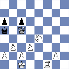 Peng - Strasser (Dittrichshuette, 2005)