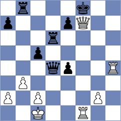 Laddha - Benen (chess.com INT, 2025)
