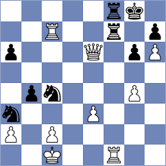 Seliverstov - Nguyen Thanh Nghia (chess.com INT, 2025)