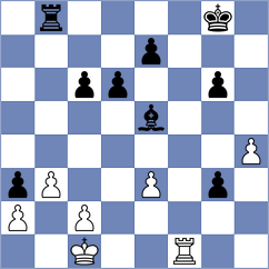 Riascos - Reinuaba Escobar (Lichess.org INT, 2020)