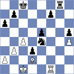 Karjakin - Kanep (Estonia, 2003)