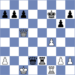 Schuster - Holinka (chess.com INT, 2025)