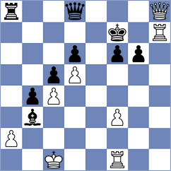 Roberti - Forzin (Mestre, 2001)