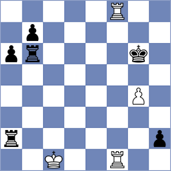 Belyakov - Wang (Al Ain UAE, 2025)