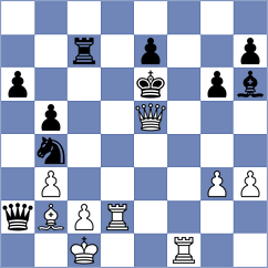 Matinian - Adireddy (chess.com INT, 2024)