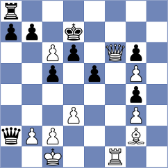 Prieto Aranguren - Golubovskis (chess.com INT, 2022)