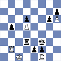 Dragnev - Naroditsky (chess.com INT, 2023)