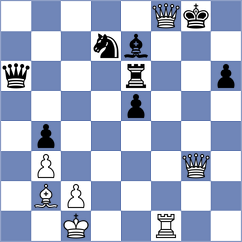 Scekic - Petovic (Podgorica, 2008)