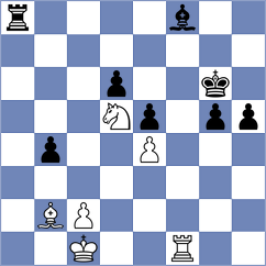 Zaczek - Melikhov (chess.com INT, 2023)