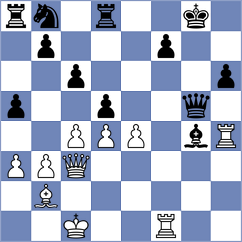 Ten Hertog - Grischuk (chess24.com INT, 2022)
