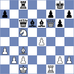 Sreyas - Vila Dupla (chess.com INT, 2023)