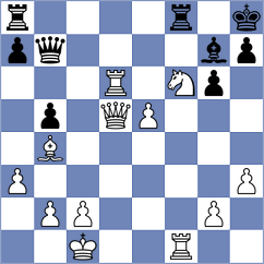 Dubov - Chiu (chess.com INT, 2022)