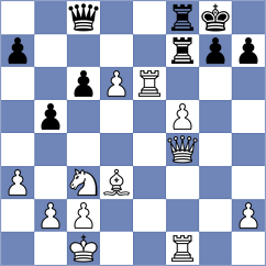 Baeta - Goncalves (Brazil, 1988)