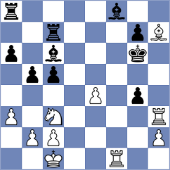 Voloshkin - Kasperovich (St Petersburg RUS, 2023)
