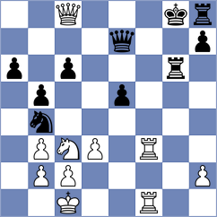 Fischer - Wagner (Zuerich, 1994)