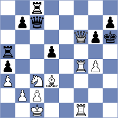 Ossa - Chavez (Medellin COL, 2024)