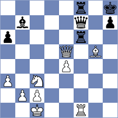 Abrahamyan - Yip (Saint Louis USA, 2025)