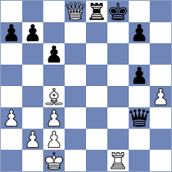 Martinez Alcantara - Dilanian (chess.com INT, 2023)