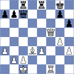 Zhou - Cramling Bellon (chess.com INT, 2024)