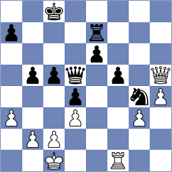 Cvetanovic - Bologan (chess.com INT, 2021)
