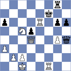 Gashimov - Mohamed (Doha, 2016)