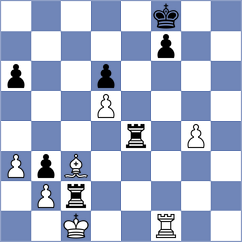 Luukkonen - Spitzl (chess.com INT, 2025)