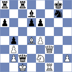 Klepikov - Mattenberger (chess.com INT, 2025)