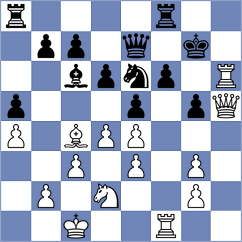 Tokhirjonova - Efimenko (chess.com INT, 2024)