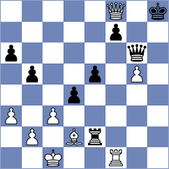Tsyhanchuk - Winkels (chess.com INT, 2025)