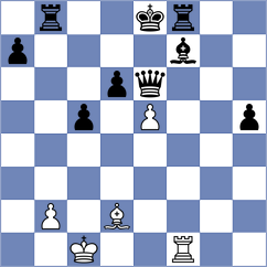 Belenkaya - Kiseljova (Chess.com INT, 2021)