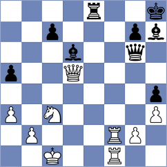 Liyanage - Camacho Campusano (chess.com INT, 2023)