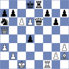 Lopez Hernandez - Barroso Law (Cuba, 1997)