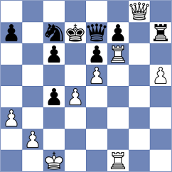Madaminov - Melikyan (chess.com INT, 2023)