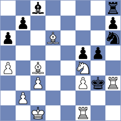 Zakhartsov - Chiu (chess.com INT, 2024)