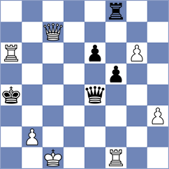 Kohut - Smid (Bratislava, 1991)