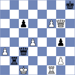 Campins Machado - Lorenzo de la Riva (Barcelona ESP, 2025)