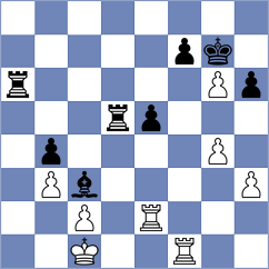 Winkels - Baylav (chess.com INT, 2025)