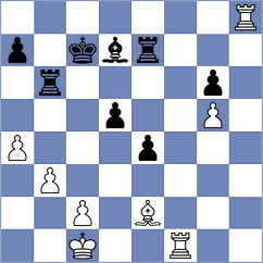Zhou - Zhou (Tianjin CHN, 2024)