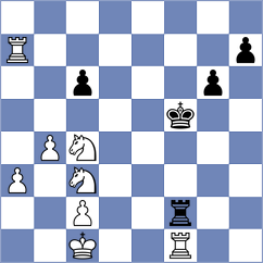 Thuemler - Altmann (Playchess.com INT, 2020)