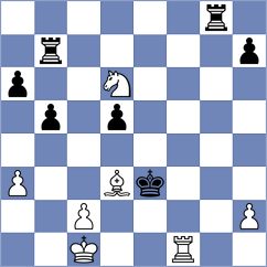 Guseinov - Molina (Dubai, 2005)