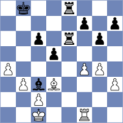 Tuguldur - Kleimenov (chess.com INT, 2025)