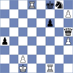 Lopez - Wang (Dulles USA, 2024)