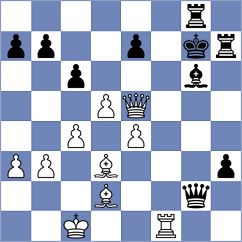 Lizak - Cruz (chess.com INT, 2022)