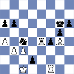 Bartakke - Mohammed (chess.com INT, 2025)