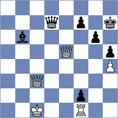 Zemlyanskii - Gubajdullin (chess.com INT, 2023)