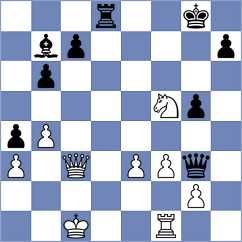 Gomez - Garcia (Loja, 2004)