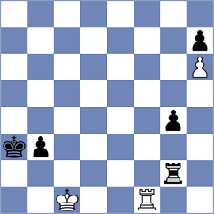 Burrows - Bykovskiy (Belgrade SRB, 2021)