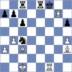 Borges - Babayeva (chess.com INT, 2025)